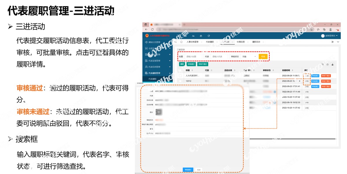 三进活动履职.png
